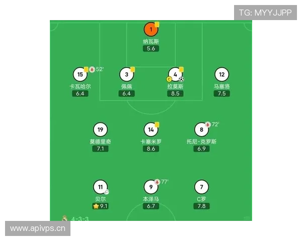 巴尔韦德：欧冠三连冠后时代中场重建关键拼图