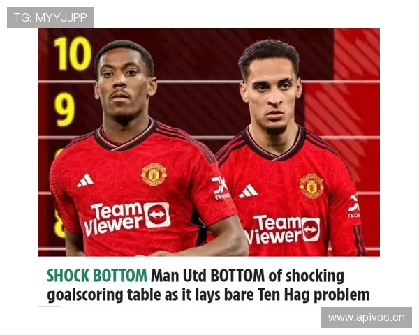 曼联进攻组织混乱问题：锋线进球效率受制约，是否影响赛季走势