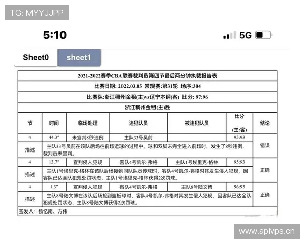 八秒违例是什么规则？完整判定解析与判罚要点