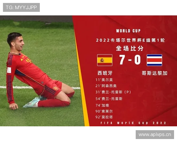 世界杯小组赛焦点战比赛结果会影响什么