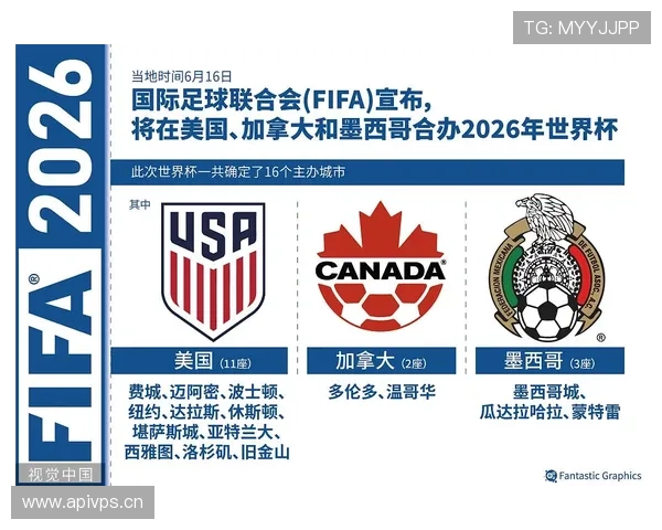 2026世界杯资格判断规则怎么算
