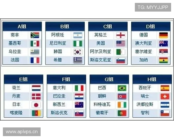 世界杯C组苏格兰历史最佳成绩解析